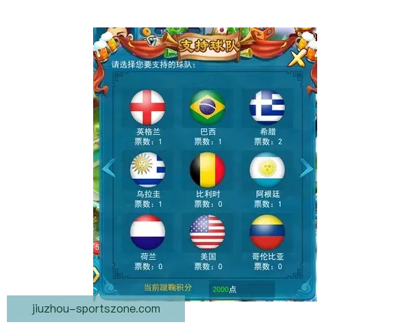 世界杯胜负竞猜分析与策略解析助你精准预测比赛结果